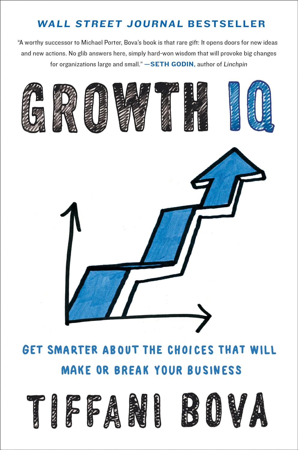 https://www.amazon.com/Growth-IQ-Smarter-Choices-Business/dp/0525534407