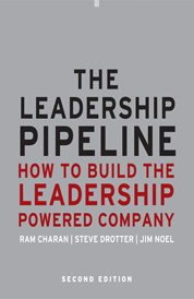 https://www.amazon.com/s?k=The+Leadership+Pipeline+Ram+Charan